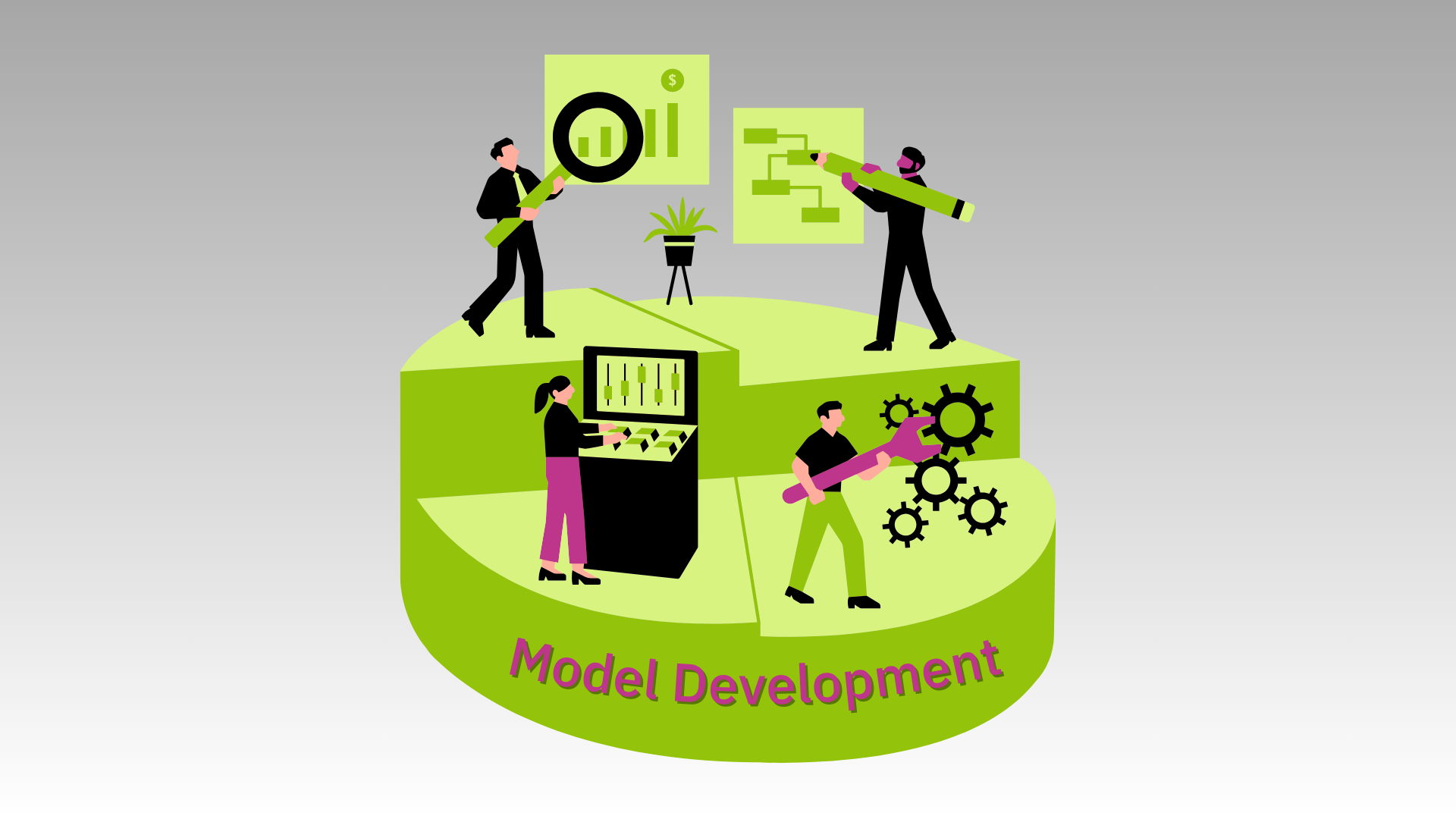 AI Model Development