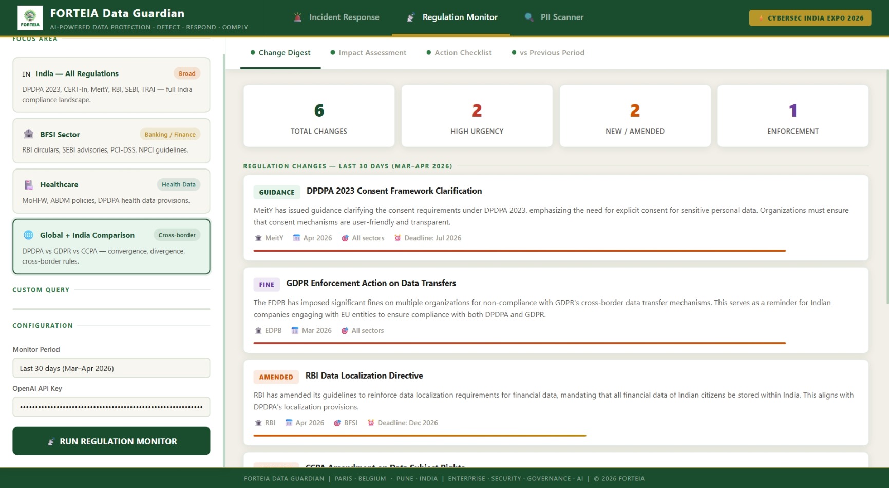 FORTEIA Data Guardian