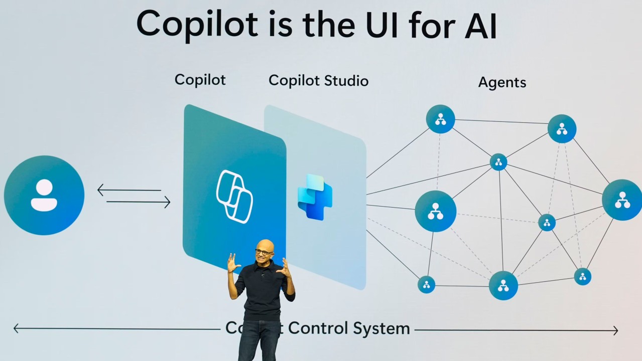 Agentic AI