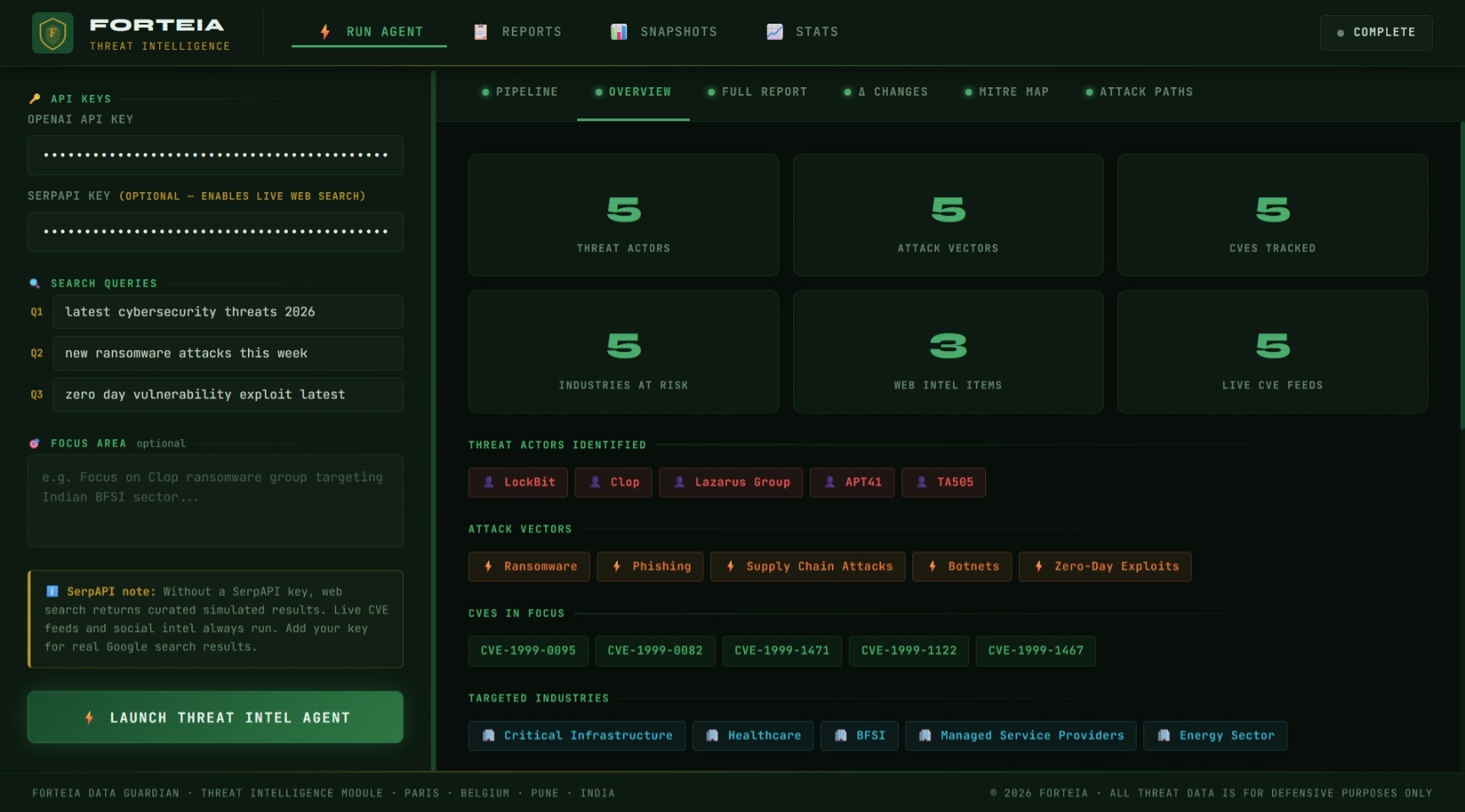 FORTEIA Threat Sentinel